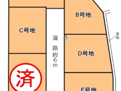 裾野市深良　6区画分譲地